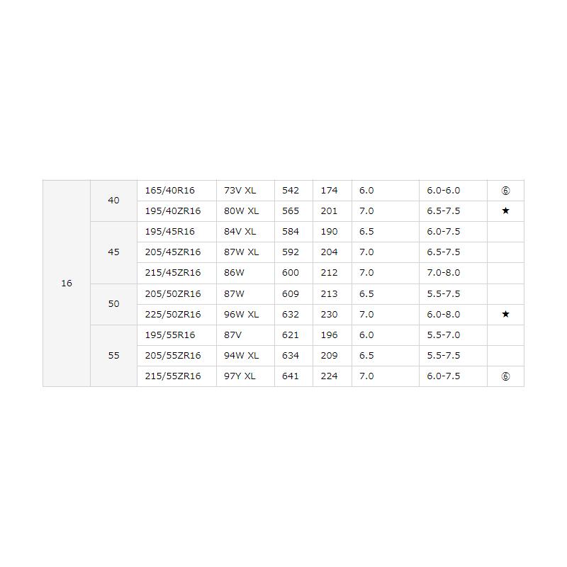 FEDERAL（フェデラル） 個人宅直送不可 FEDERAL ST1-185023 夏タイヤ
