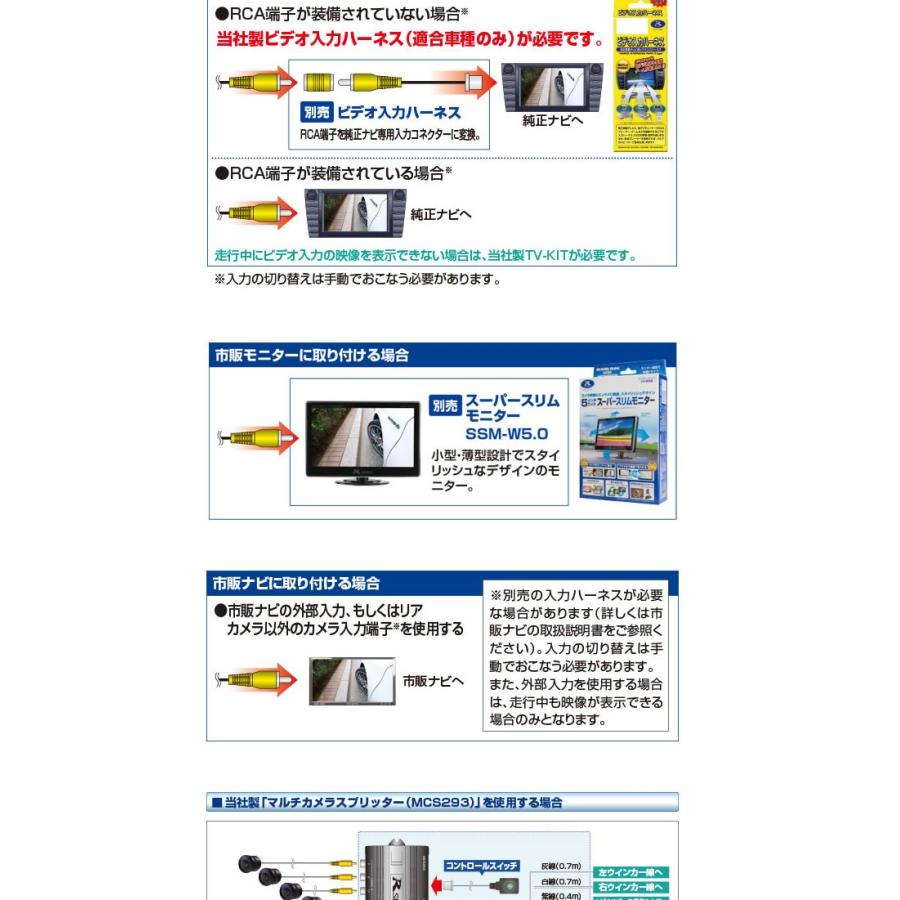 データシステム】【SVC260II】 サイドVIEWカメラ サイドビューカメラ