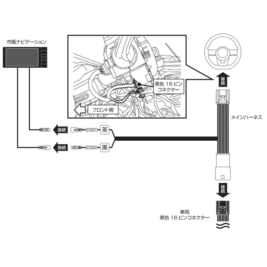 Bullcon ブルコン フジ電機工業 ステアリングスイッチ切替ユニット SWC