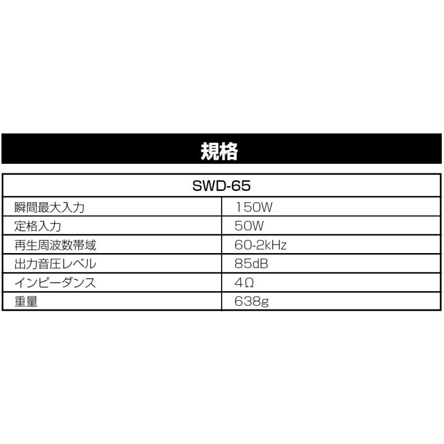 ALPINE（アルパイン） SWD-65 OPTMシステム用 16.5cm ドアウーファー