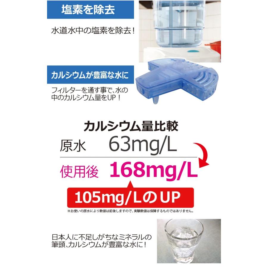 ツインズ TWINS ツインウォーターサーバー専用 整水フィルター ツインズ TWINS ツインウォーターサーバー専用 整水フィルター