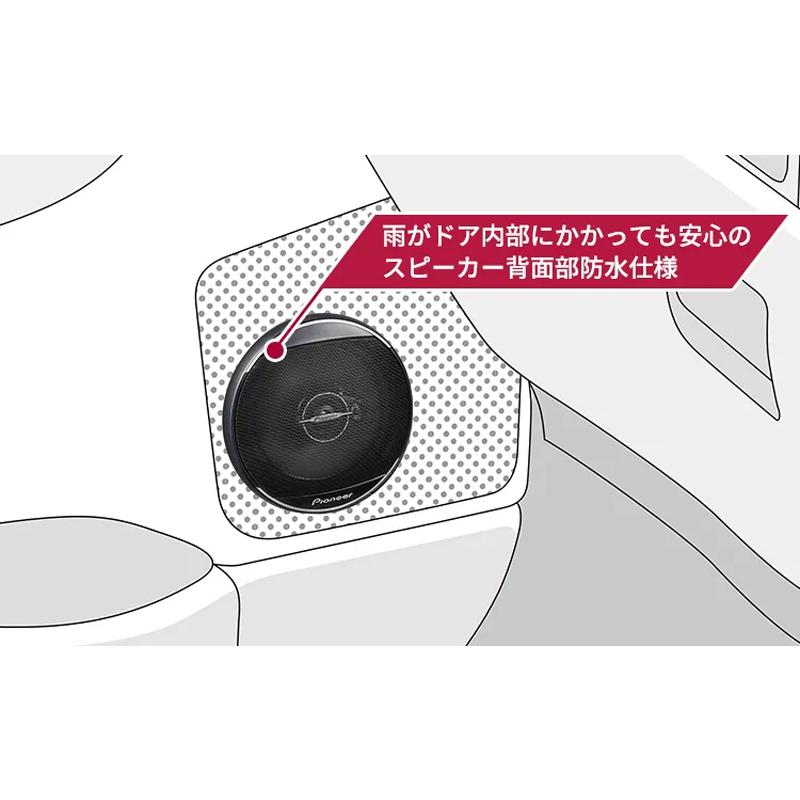 カロッツェリア Pioneer パイオニア carrozeria TS-A1671F 16.5cm