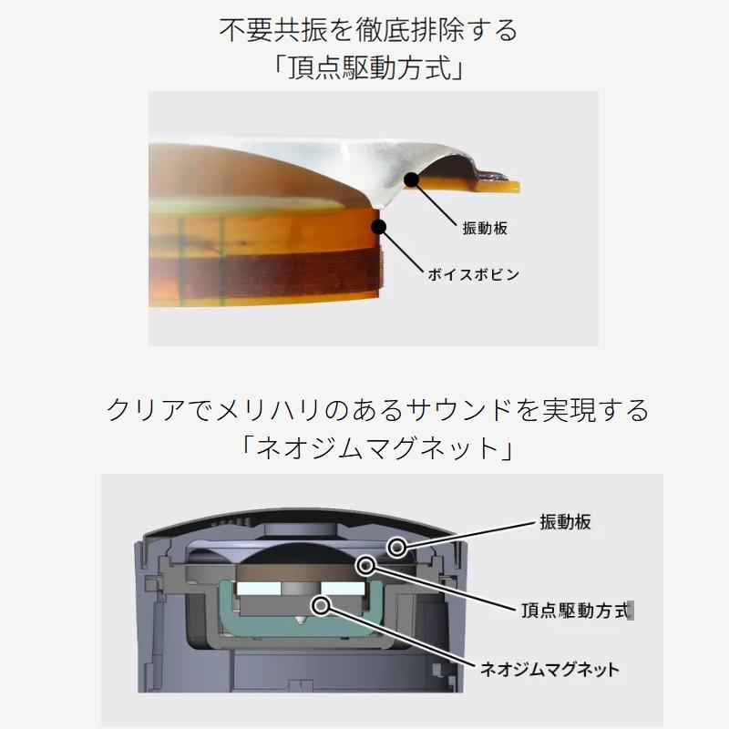 Pioneer（パイオニア） carrozeria カロッツェリア Fシリーズ TS-F1050