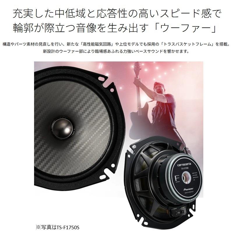 Pioneer（パイオニア） carrozeria カロッツェリア Fシリーズ TS