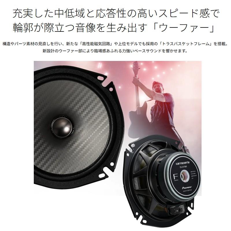 Pioneer（パイオニア） carrozeria カロッツェリア Fシリーズ TS