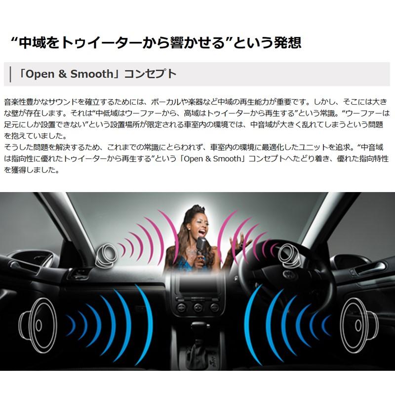 Pioneer（パイオニア） carrozzeria カロッツェリア TS-HX900PRS 7.3cm