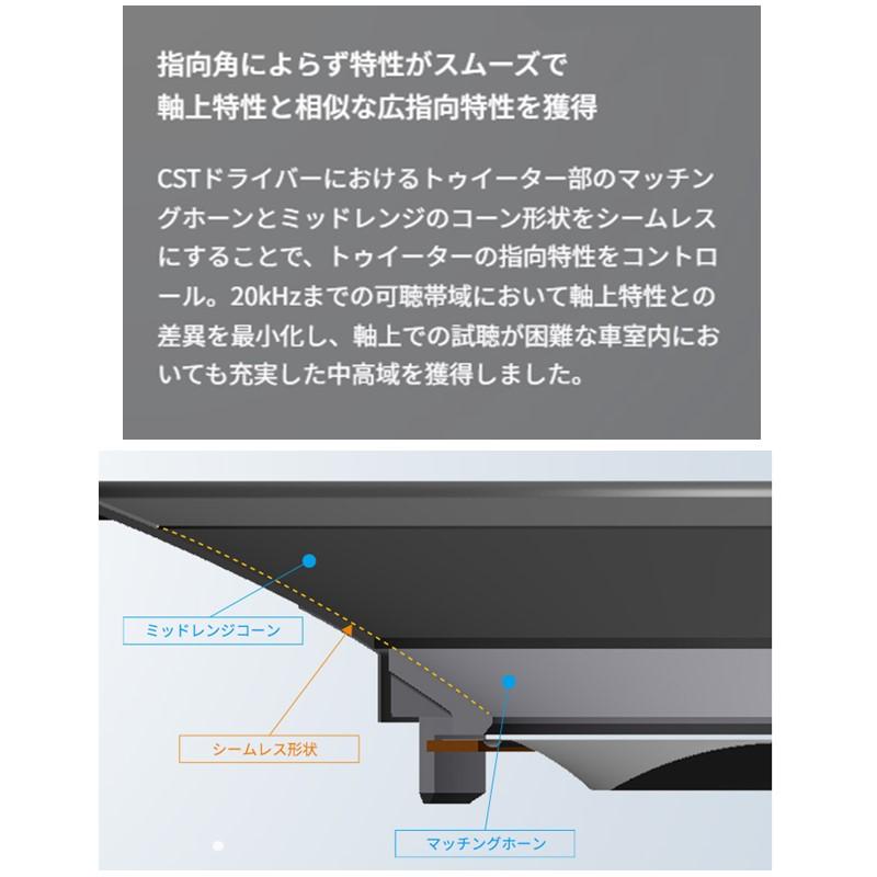 Pioneer（パイオニア） carrozzeria カロッツェリア TS-HX900PRS 7.3cm