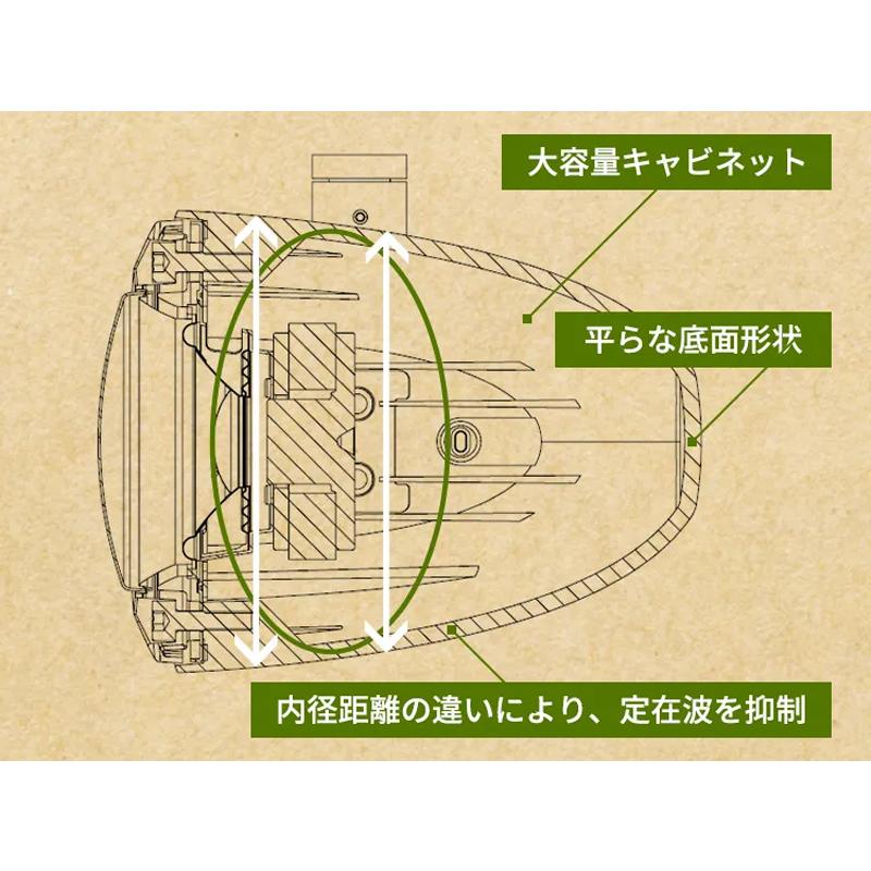 Pioneer パイオニア carrozeria カロッツェリア TS-STX710AS アドベンチャーシリーズ サテライトスピーカー｜a-max｜07