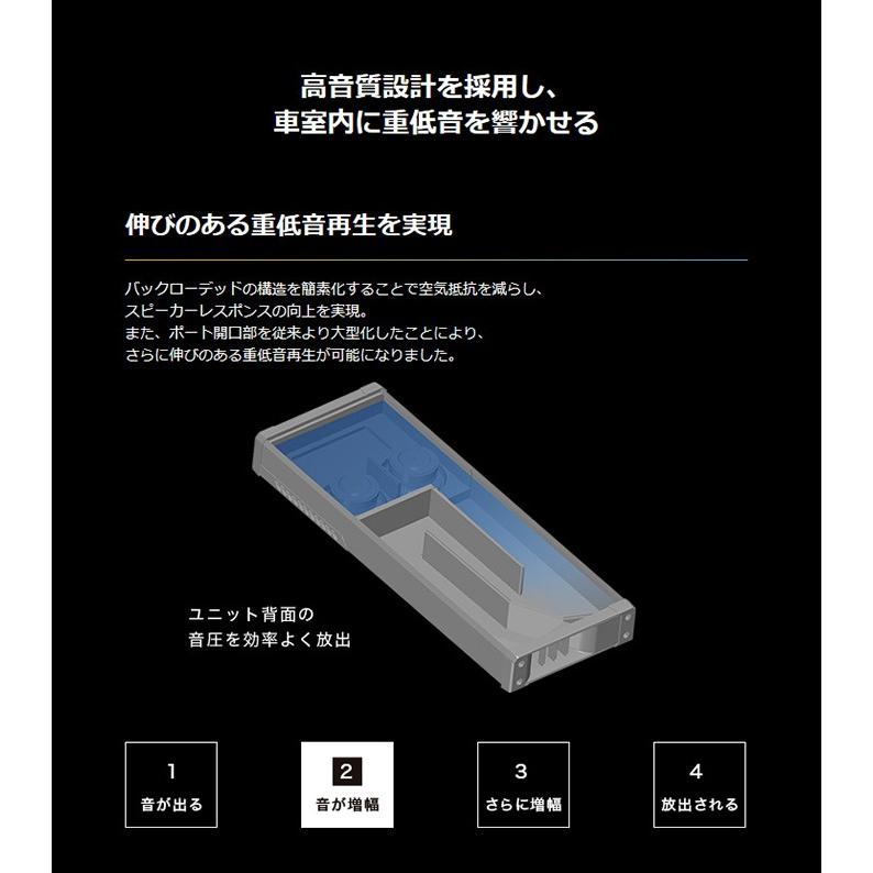 カロッツェリア TS-WX70DA carrozzeria パワードサブウーファー 16cm×2