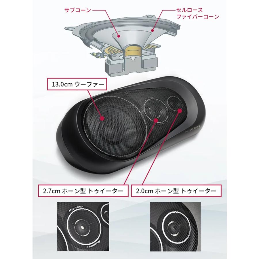 Pioneer TS-X350 スピーカー 4ウェイ バスレフタイプ（左右） Pioneer TS-X350 スピーカー 4ウェイ バスレフタイプ（左右