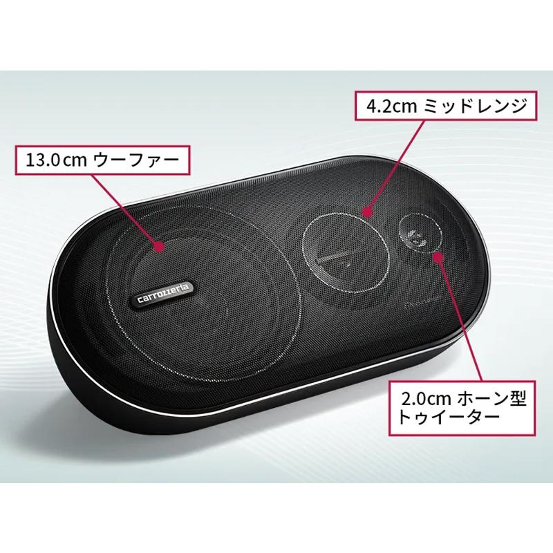 カロッツェリア　ＴＳ−Ｘ210　置き型スピーカー Amazon.co.jp: Pioneer スピーカー TS-X210 ボックススピーカー