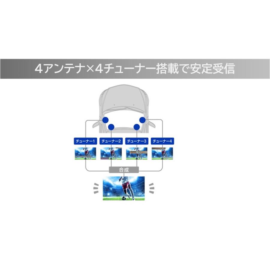 アルパイン(ALPINE) 地上デジタルチューナー TUE-T600 HDMI出力 地上波デジタルチューナー TUE-T600 | カー用品 アルパイン