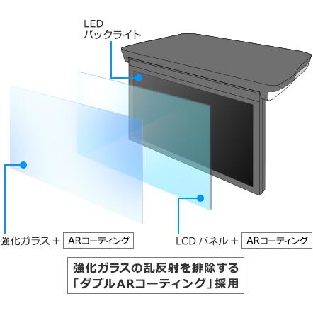 カロッツェリア Pioneer パイオニア carrozeria TVM-FW1300II-B TVM