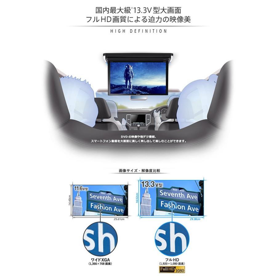 カロッツェリア TVM-FW1300-B carrozzeria フィリップダウンモニター