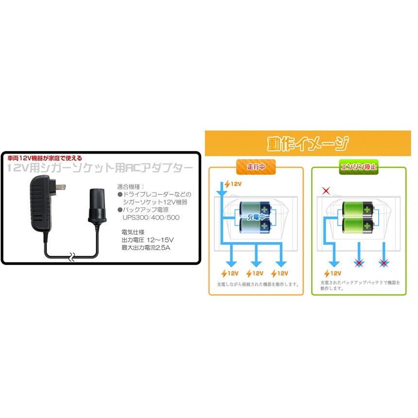 シガーソケット型バックアップ電源 ベセトジャパン UPS300 www