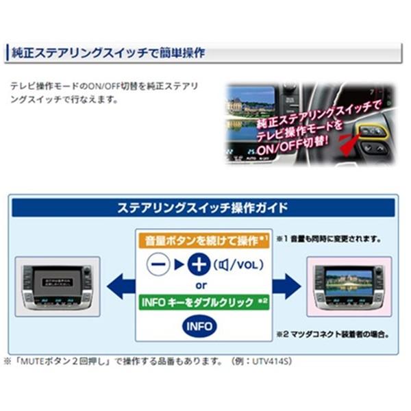 人気TOP UTV440S Data System データシステム TV-KIT smart テレビ