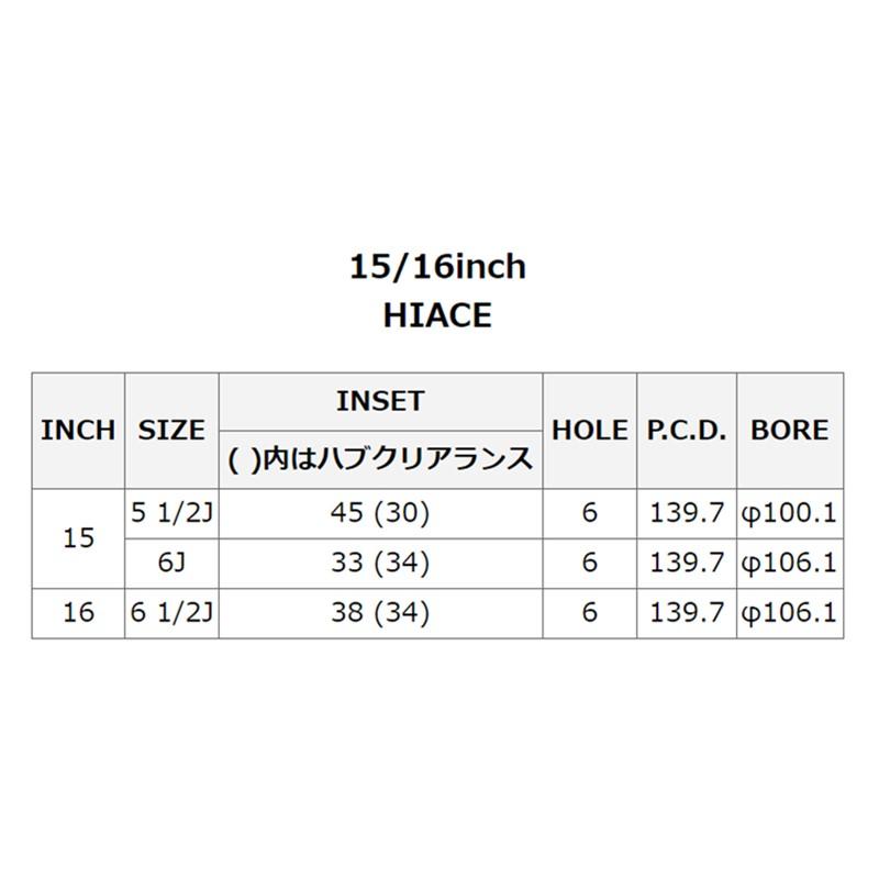 MID マルカサービス アルミホイール1本 ロードマックス ROADMAX KG25 15インチ リム幅5.5J inset+45 6H PCD139.7 ブラックの画像