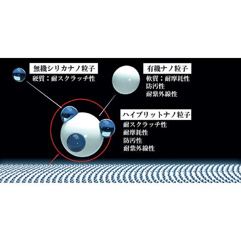 VOODOO RIDE ブードゥーライド VR8012 SEALANT ナノテクノロジーシーラント ナノハイブリッドコーティング 340ｇ VR8002後継品 | VOODOORIDE | 01