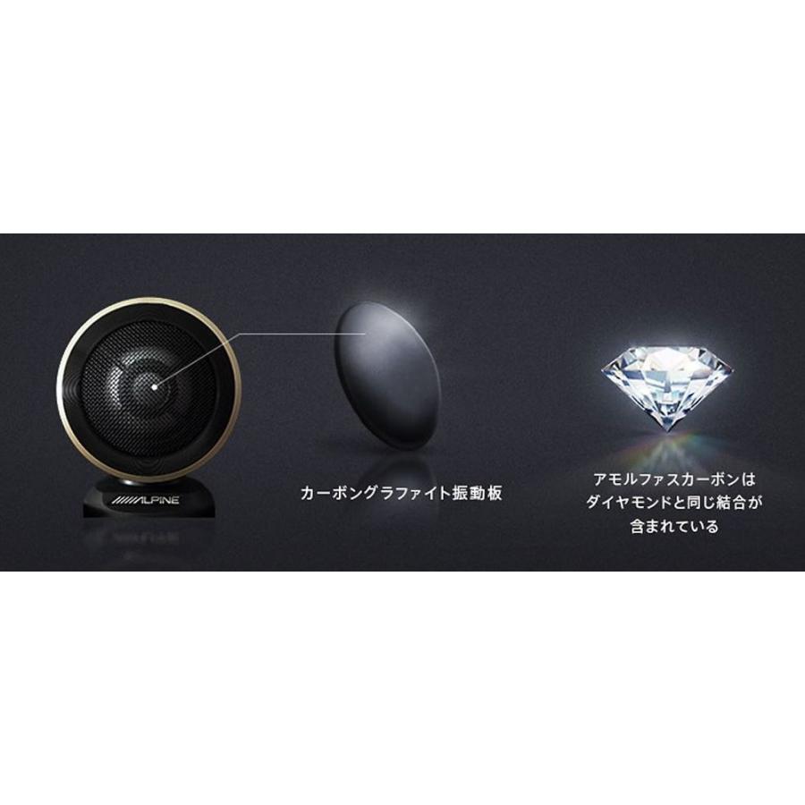 アルパイン X2-25TW-LUP-RV4 RAV4専用リフトアップ3ウェイ アルパイン X2-25TW-LUP-RV4 RAV4専用リフトアップ3ウェイ