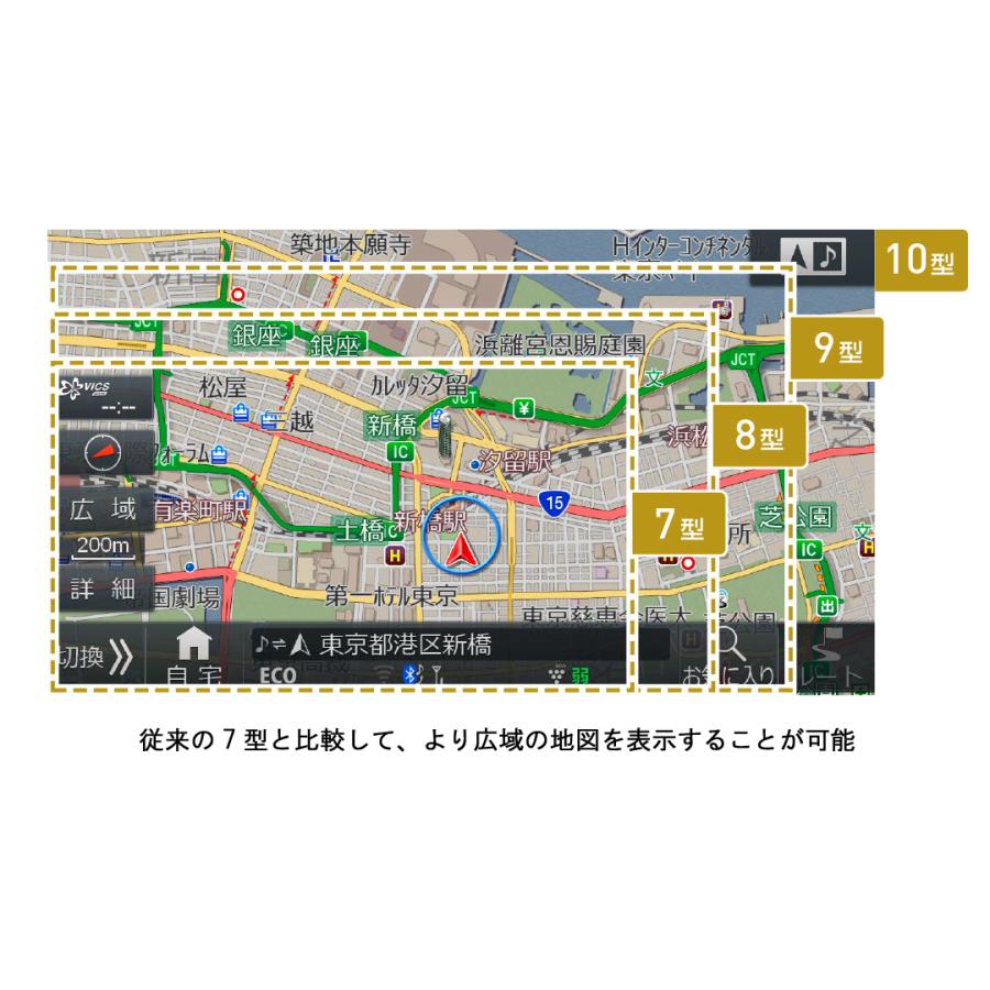ALPINE（アルパイン） X8NX2 8型カーナビ ビッグX WXGA 2021年モデル