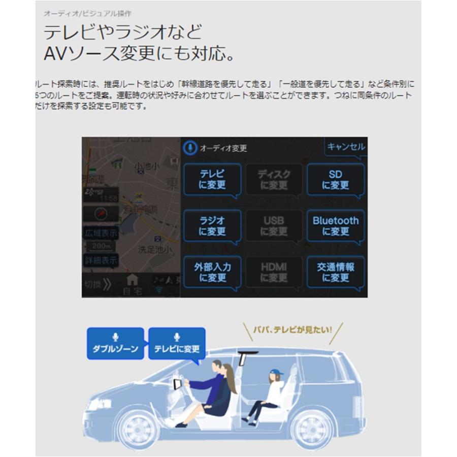 ALPINE（アルパイン） XF11NX2S 11インチ カーナビ 1DINフローティング