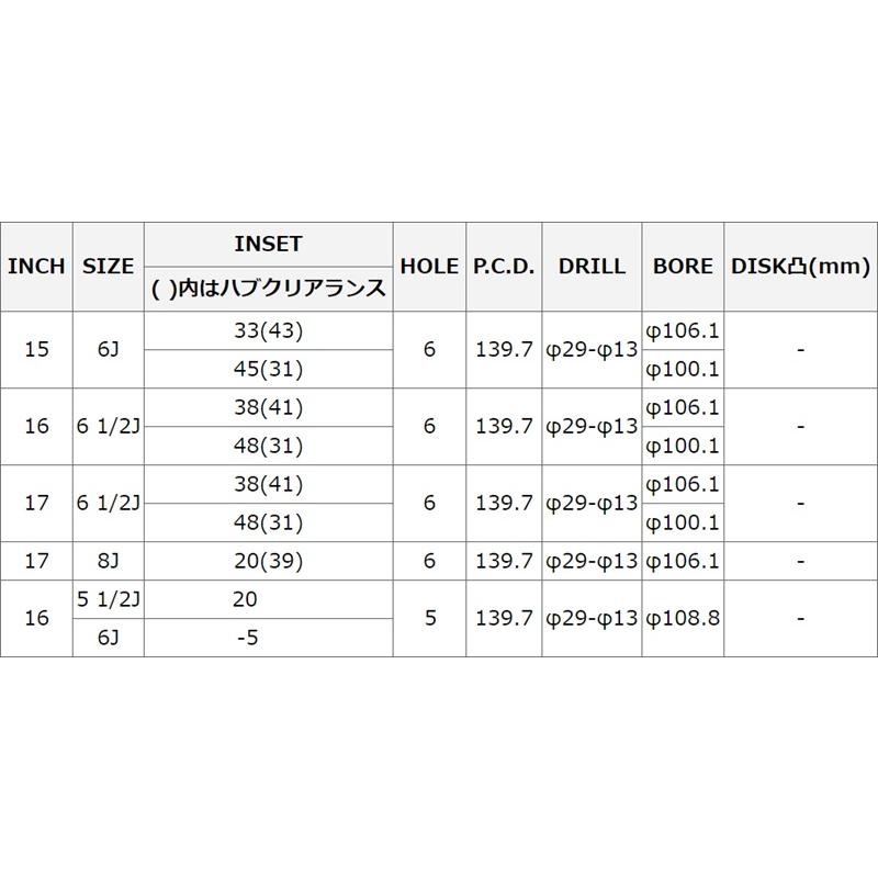 MID マルカサービス アルミホイール1本 ナイトロパワー NITRO