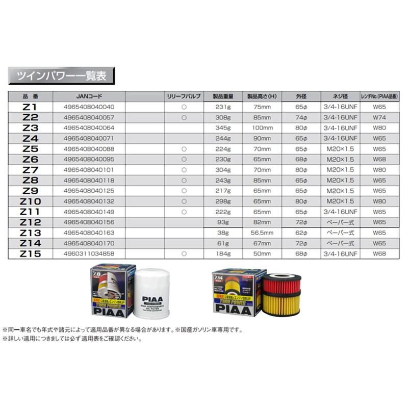 PIAA ピア Z11 ツインパワー オイルフィルター 国産ガソリン車専用 高