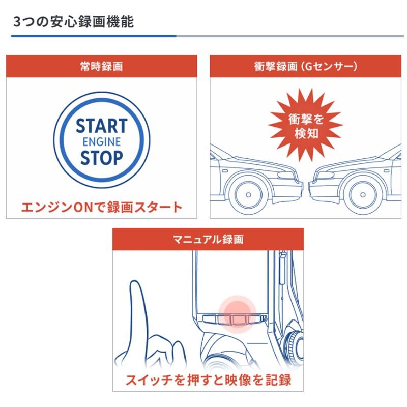 コムテック（Comtec） ZDR-830R 360°カメラドライブレコーダー 前方
