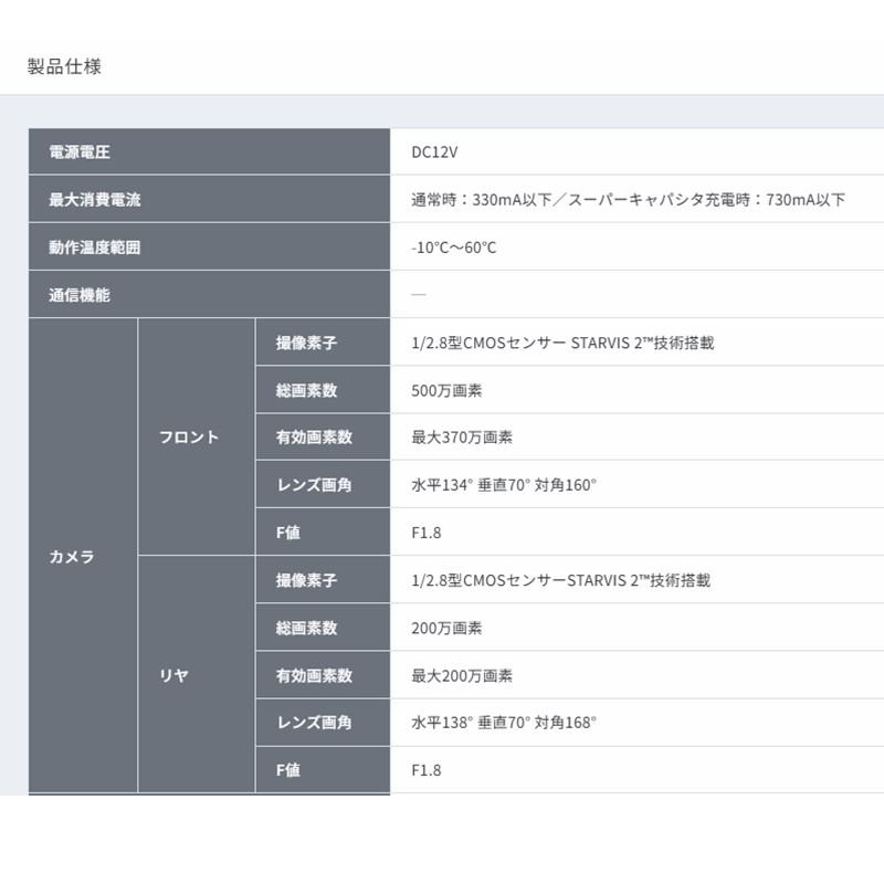コムテック（Comtec） ZDR065 ドライブレコーダー 前後2カメラ GPS搭載