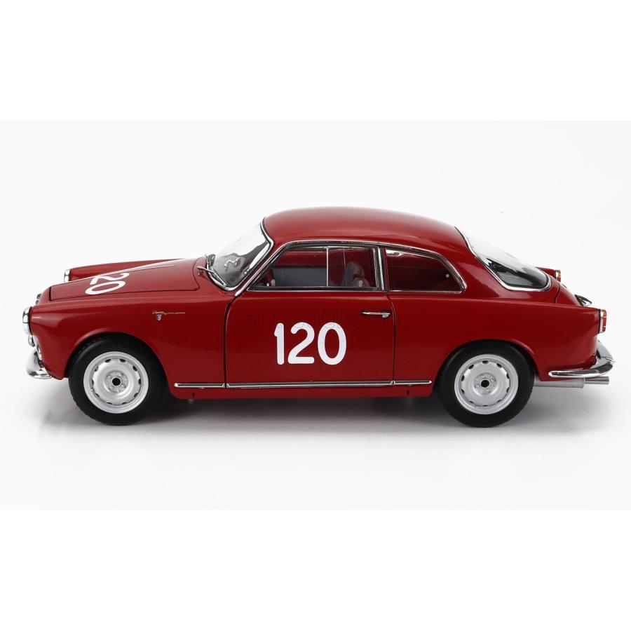 【24時間以内発送】 ミニカー 1/18 アルファロメオ ジュリエッタ SV 京商 KYOSHO 1/18 ALFA ROMEO GIULIETTA SV SPRINT VELOCE 1956 RED 08957A 【YWU8809984462】(30712円)