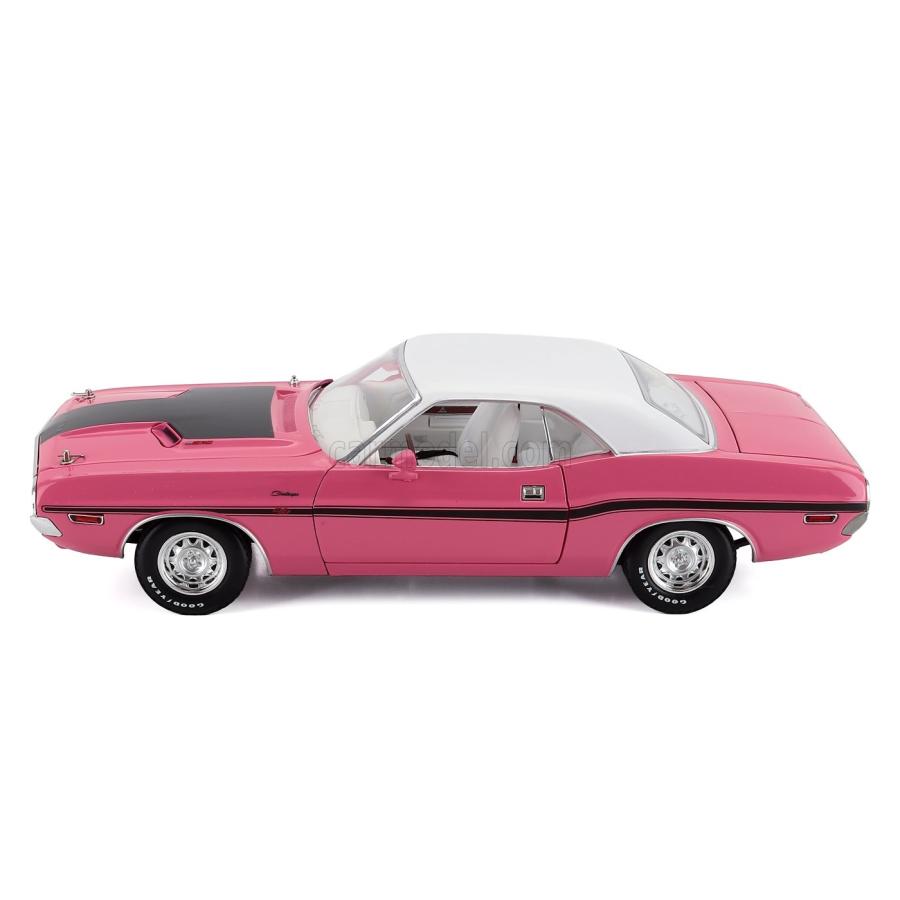 ミニカー アメ車 1/18 ダッジ チャレンジャー GREENLIGHT DODGE