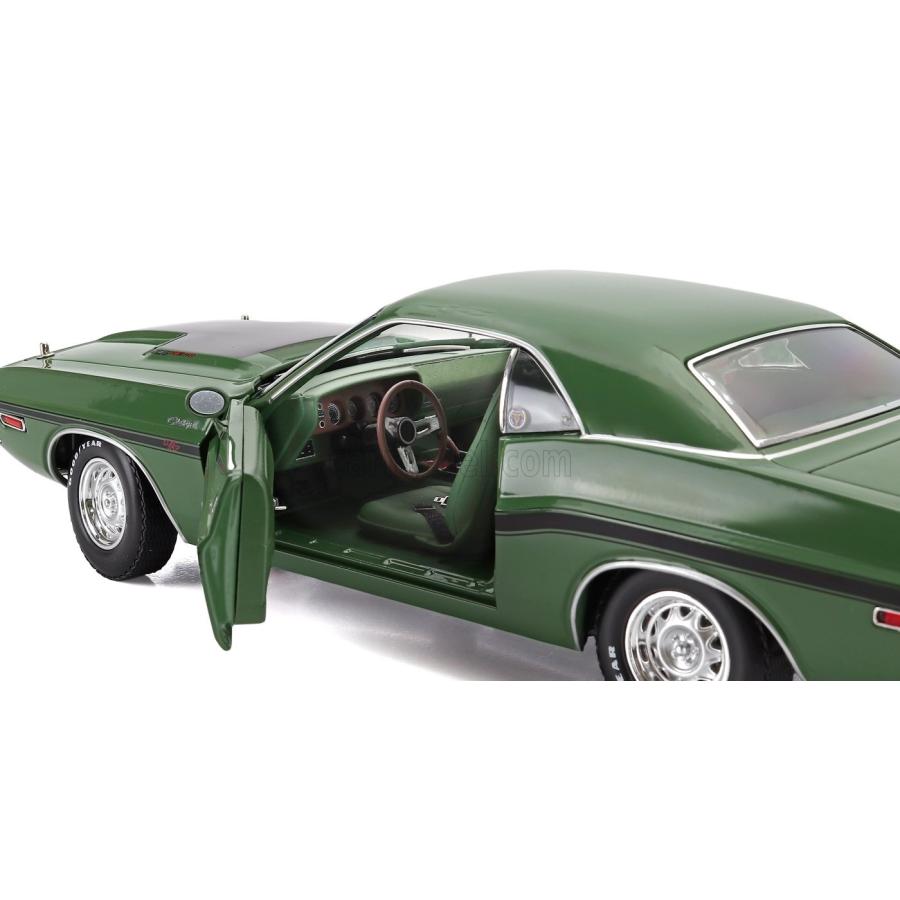ミニカー アメ車 1/18 ダッジ チャレンジャー GREENLIGHT DODGE