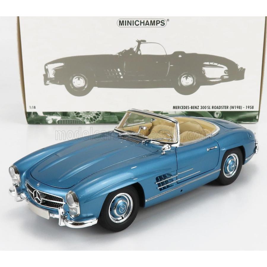 萬代屋【メルセデス ベンツ300SLソフトトップ水色】ブリキ ミニチュア