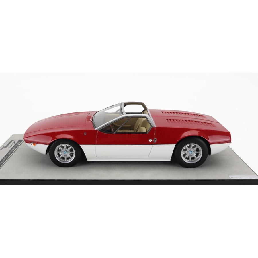 1/18 デトマソマングスタン 1/18 デトマソマングスタン