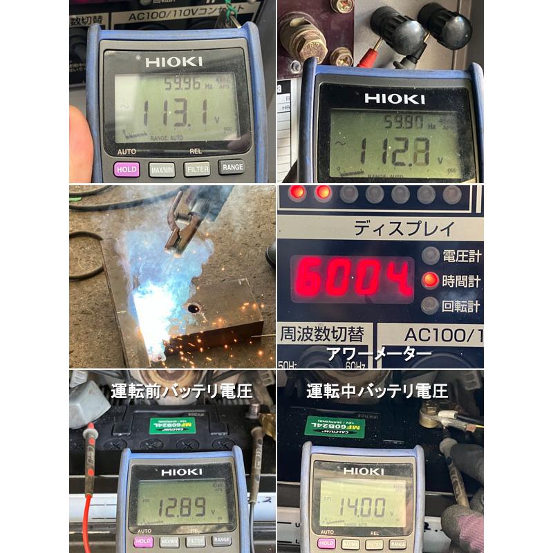 shindaiwa/新ダイワ 310A ディーゼルエンジンウェルダー DGW310DMC / 2