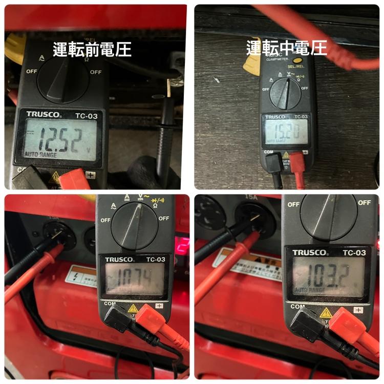 新ダイワ EGW185M 発電機溶接機 動作確認済み　255.5 新ダイワ/やまびこ 3.5kVA 防音型エンジン発電機兼用溶接機 EGW185M-I