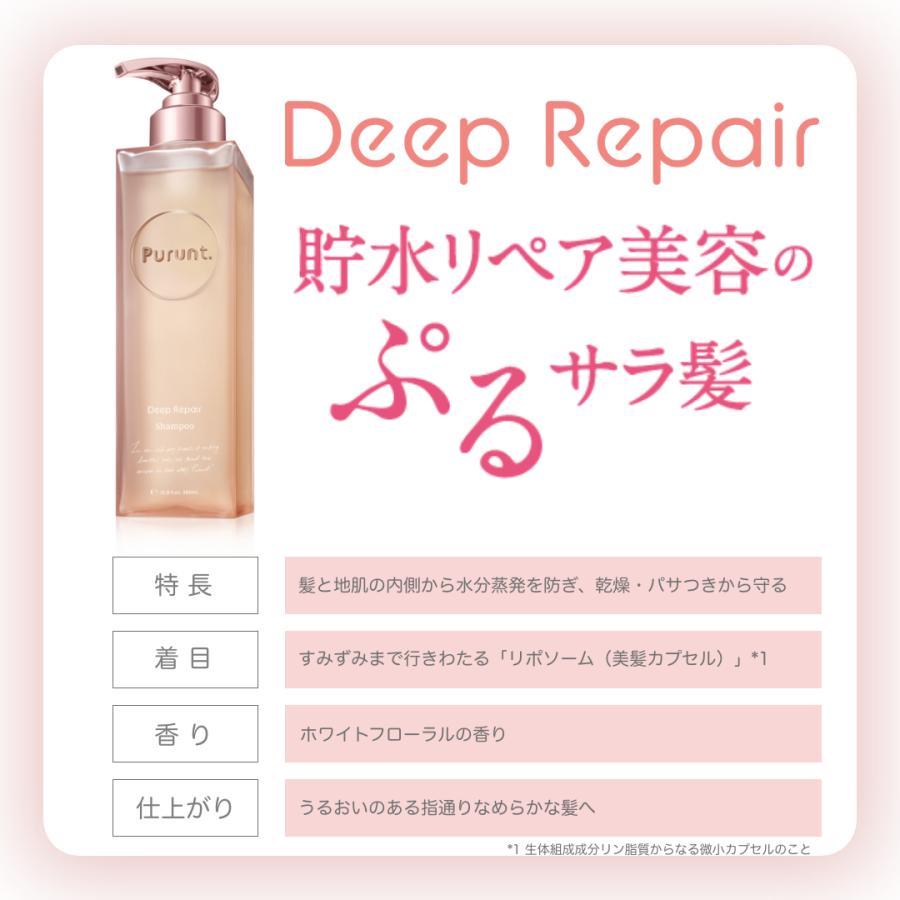 3種類から選べる】3点セット プルント シャンプー 3種類から選べる】3点セット プルント シャンプー