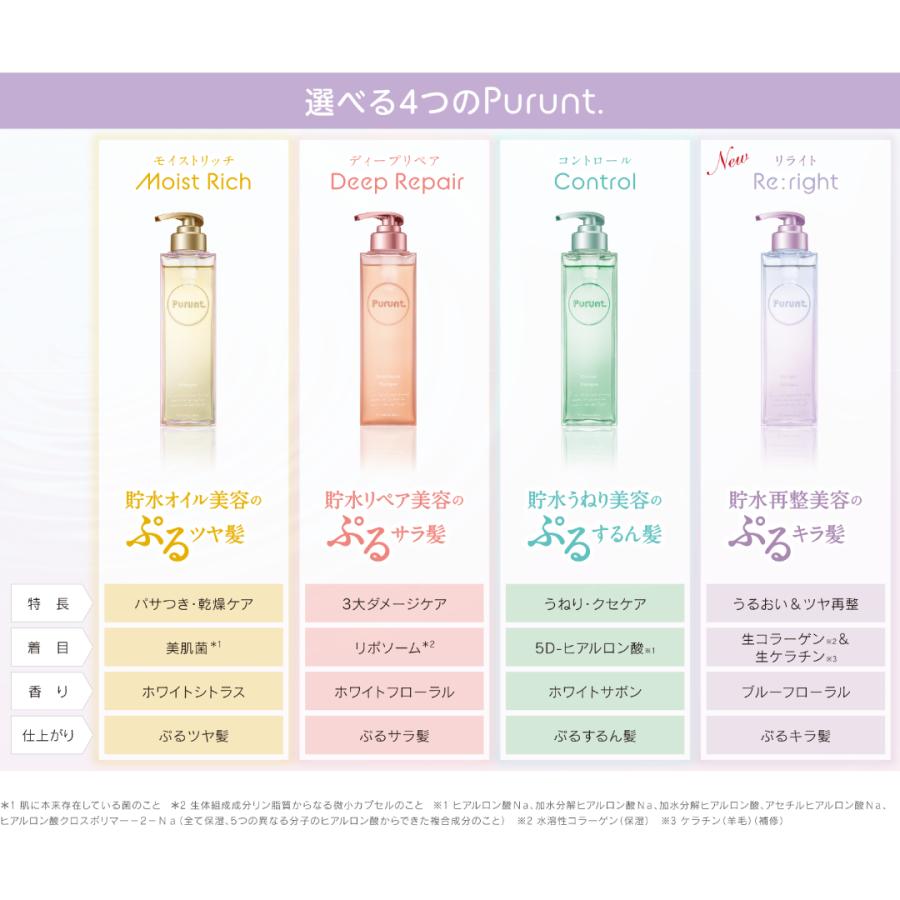 3種類から選べる】ヘアオイル プルント Purunt 美容液ヘアオイル 3種類から選べる】ヘアオイル プルント Purunt 美容液ヘアオイル