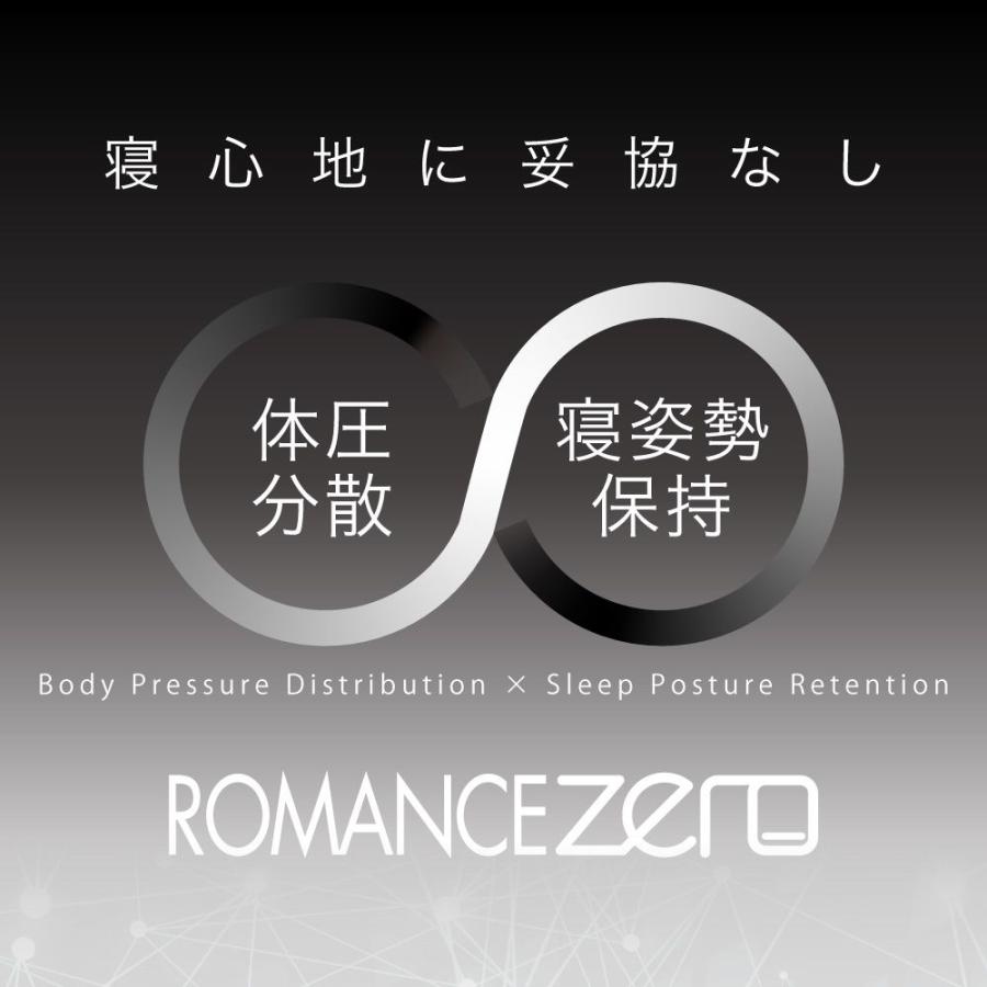 体圧分散 マットレス 10cm 中反発 三つ折り 折りたたみ 腰痛 セミダブル 三つ折りマットレス 折りたたみマットレス 敷布団の画像