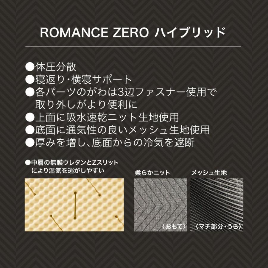 体圧分散 マットレス 10cm 中反発 三つ折り 折りたたみ 腰痛 セミダブル 三つ折りマットレス 折りたたみマットレス 敷布団の画像
