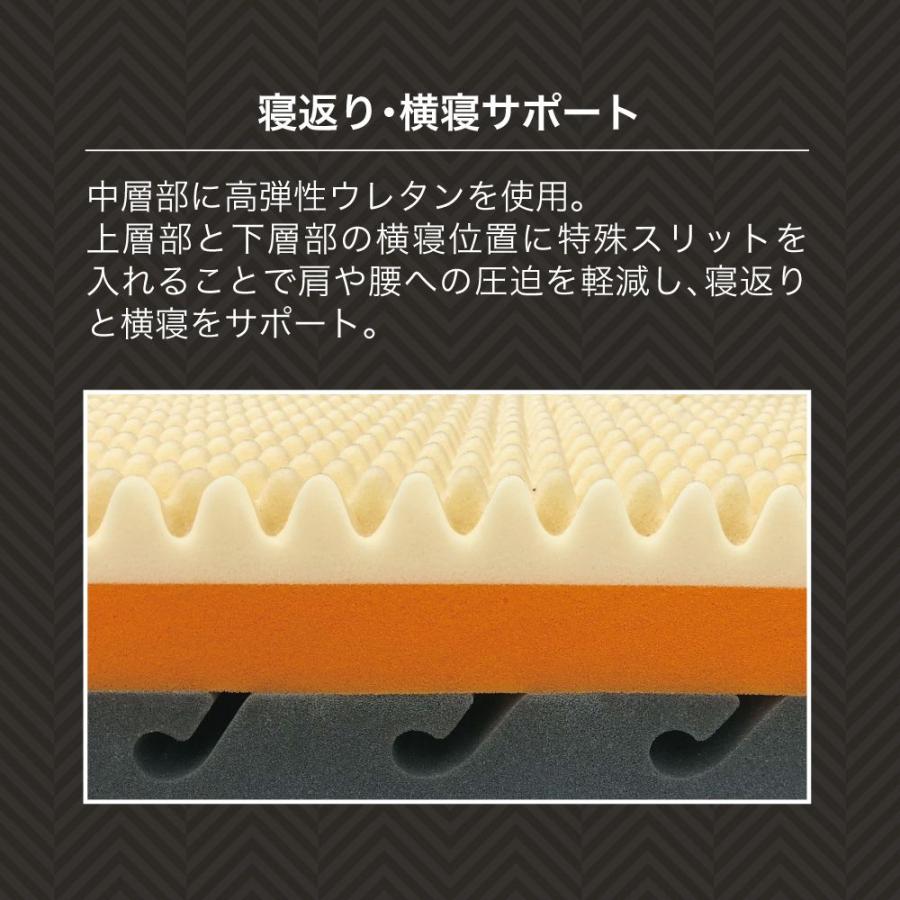体圧分散 マットレス 10cm 中反発 三つ折り 折りたたみ 腰痛 セミダブル 三つ折りマットレス 折りたたみマットレス 敷布団の画像