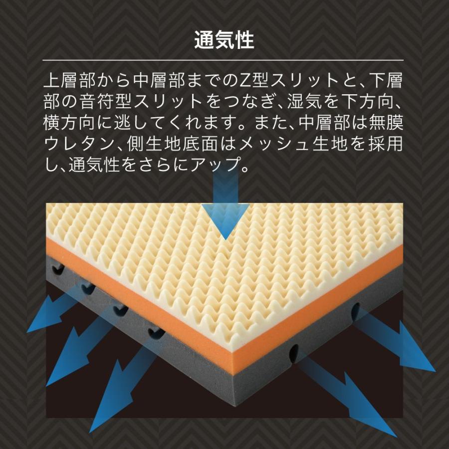 体圧分散 マットレス 10cm 中反発 三つ折り 折りたたみ 腰痛 セミダブル 三つ折りマットレス 折りたたみマットレス 敷布団の画像