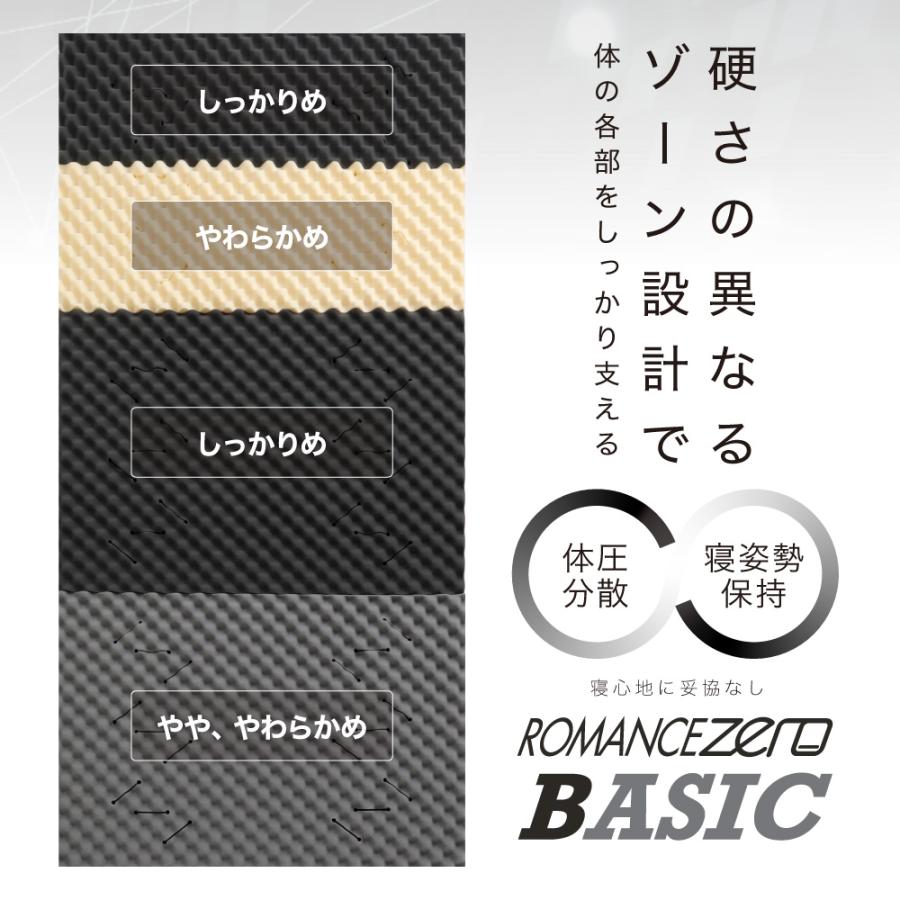 高反発 体圧分散 マットレス 9cm 中反発 三つ折り 折りたたみ 腰痛 セミダブル 三つ折りマットレス 折りたたみマットレス 敷布団_3