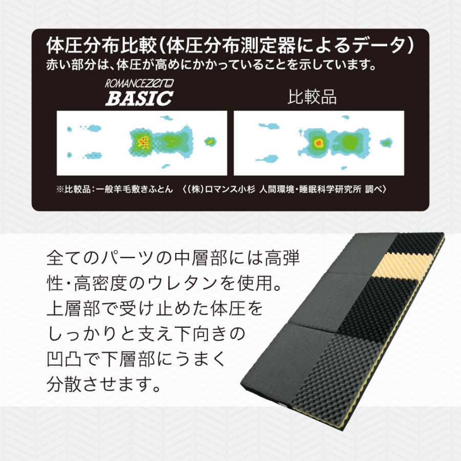 高反発 体圧分散 マットレス 9cm 中反発 三つ折り 折りたたみ 腰痛 セミダブル 三つ折りマットレス 折りたたみマットレス 敷布団_5