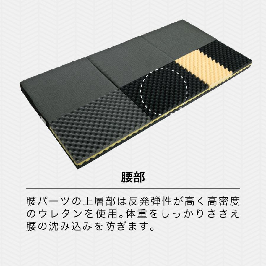 高反発 体圧分散 マットレス 9cm 中反発 三つ折り 折りたたみ 腰痛 セミダブル 三つ折りマットレス 折りたたみマットレス 敷布団_6