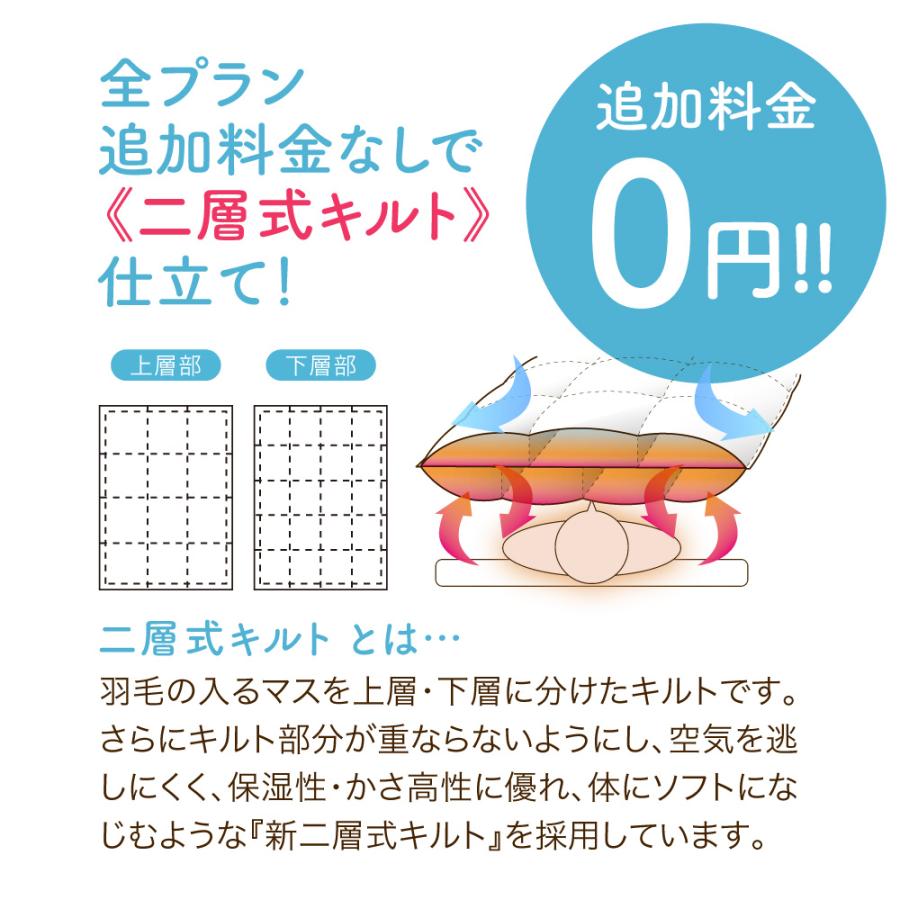 羽毛布団 打ち直し リフォーム ダブル 丸洗い 布団 羽毛掛け布団 羽毛ふとん 綿100% リサイズ 掛け布団｜a-nemuri｜08