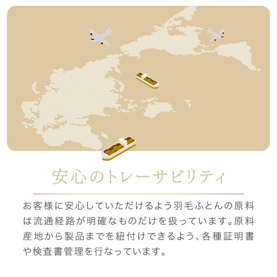 ロマンス小杉 真綿入羽毛肌掛け布団 日本製 シングルロング 羽毛肌掛け