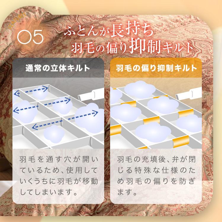 ロマンス小杉 超PayPay祭 羽毛布団 洗える シングル マザーダウン95
