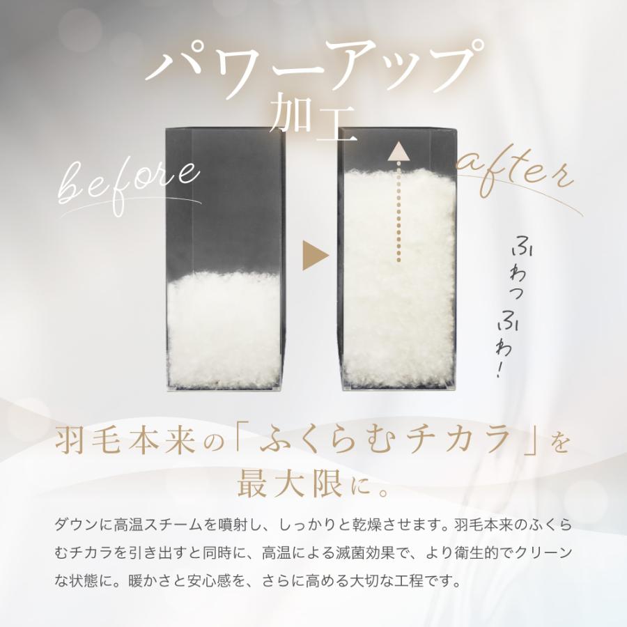 ロマンス小杉 羽毛布団 マザーグース 綿生地 ダウン93% 1.2kg