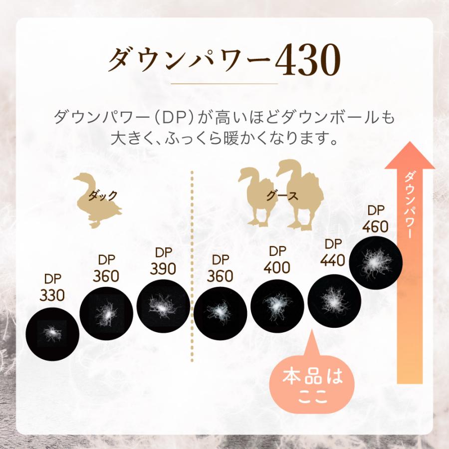 ロマンス小杉 羽毛布団 マザーグース 綿生地 ダウン93% 1.2kg